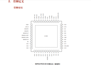 ESPRESSIF ESP ESP 32 SiP-Modul Dual Core BLE WIFI Combo Sip Modul ESP32 PICO D4 mit 4MB Flash für esp32-Karte - Product Image 5