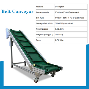 Climbing Belt <strong>Conveyor</strong> Machine for Container <strong>Loading</strong> Offloading - Product Image 5