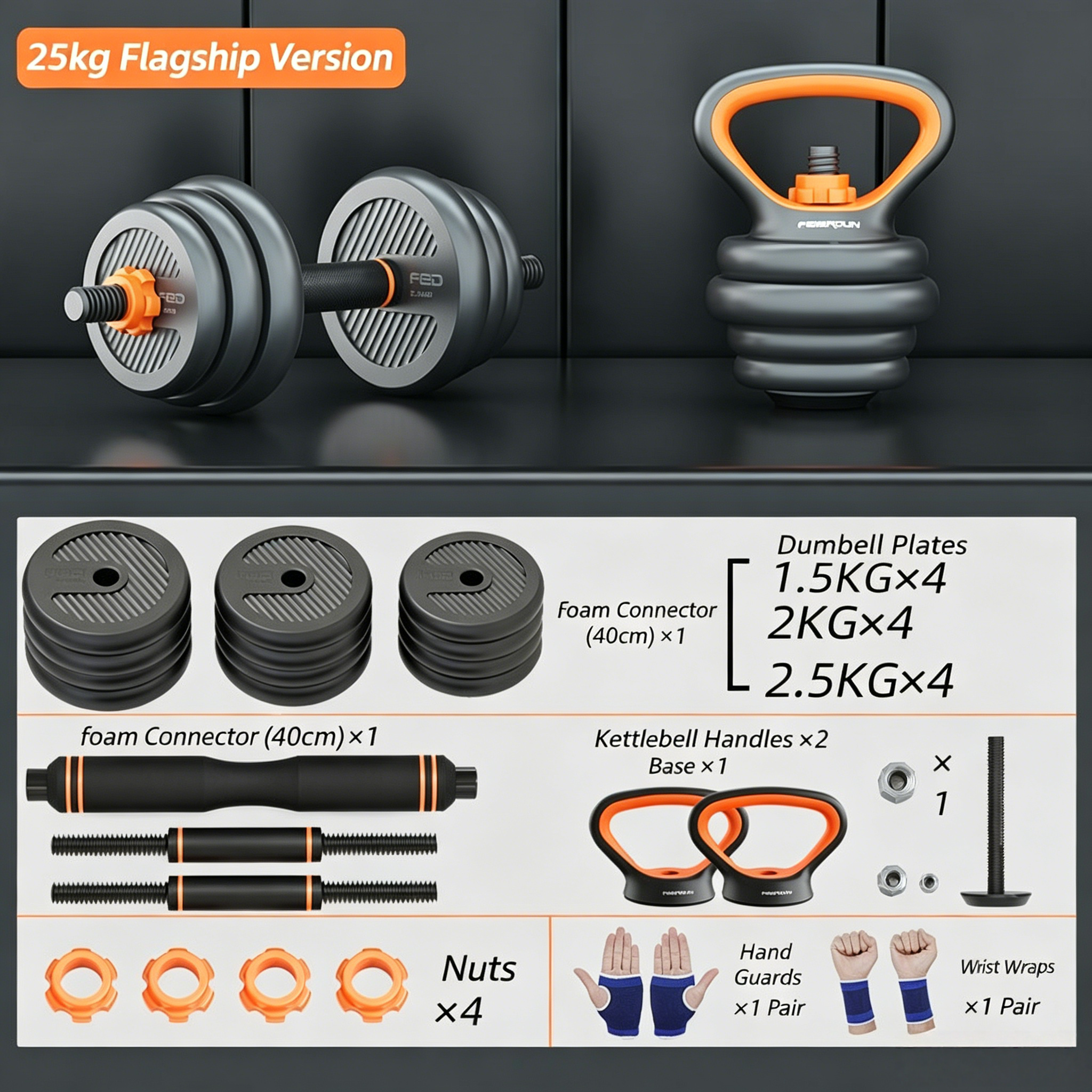 4Use of funds 25kg