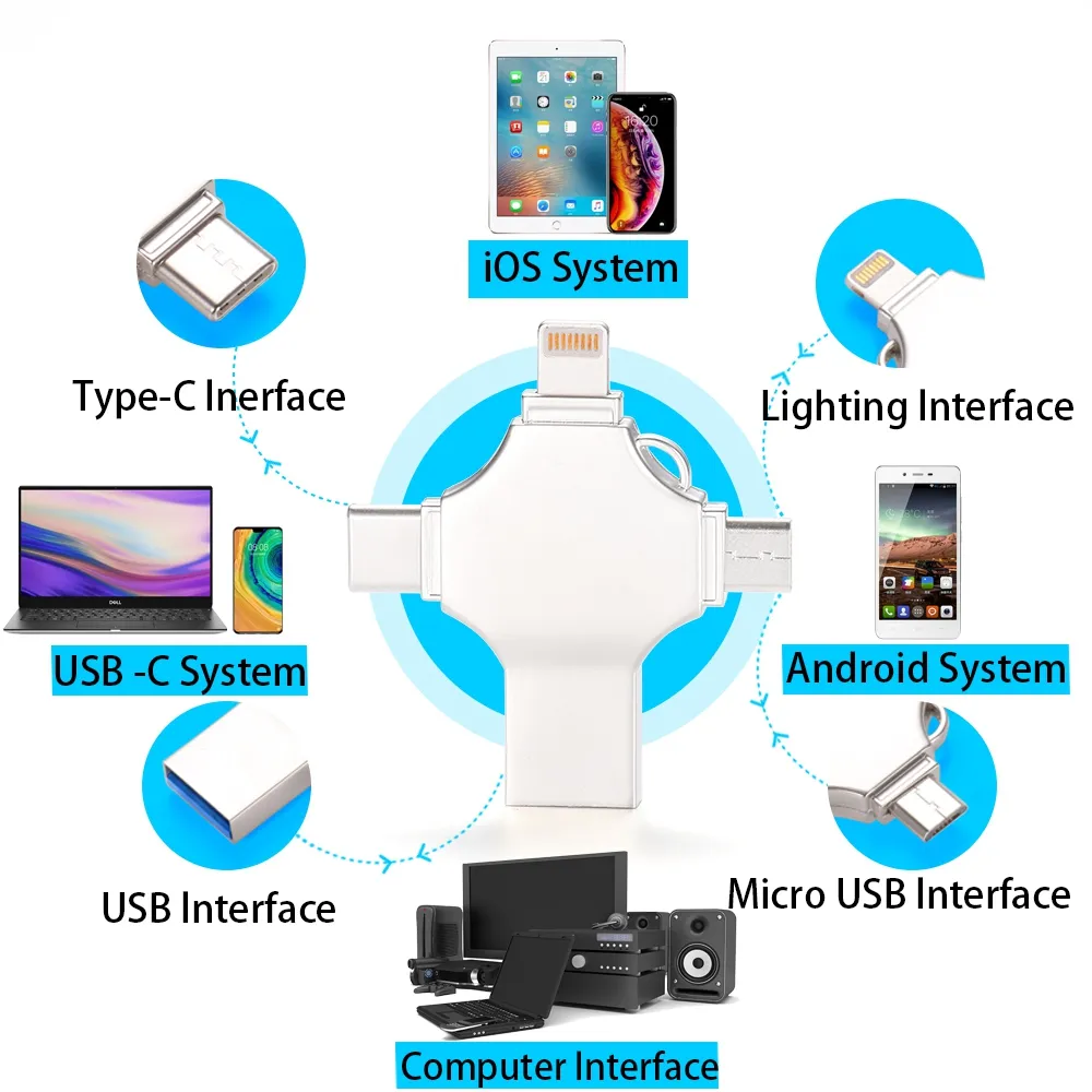 4 in 1 고속 Otg USB 플래시 드라이브 8Gb 16Gb 32Gb 전화 USB 3.0 메모리 스틱 64Gb 128Gb 타입 C 펜드라이브 아이폰에 대 한