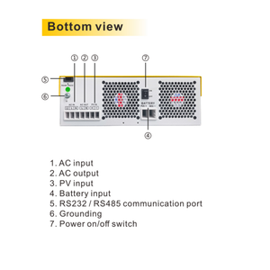 ソーラーインバータウェイクアップ機能PV入力サポート複数出力 - Product Image 3