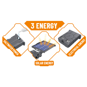 Educational <strong>Assembly</strong> Physical Chemistry <strong>Programming</strong> Blocks Game Diy Toy Science Kits - Product Image 6