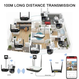 ICSee FISHEYE IP camera 6MP PTZ 3 obiettivo fotocamera wifi 8CH NVR sistema di telecamere CCTV - Product Image 4