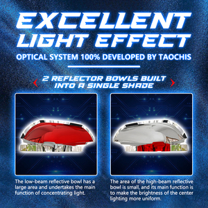 TAOCHIS 12V BILEDプロジェクターレンズ5000k3.0インチダイレクトショット、ターニングアシスタントハイロービームカーヘッドライト付き - Product Image 4
