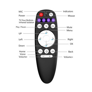 2024 G10S King BT Sprach fernbedienung 2.4G Wireless Air Mouse 6 Gyroskop IR-Lern isolation für Android TV Box H96 X96 MAX