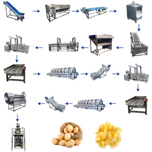 Commercial French Fries <strong>Fully</strong> Automatic <strong>Production</strong> <strong>Line</strong> From Raw Materials to Finished Products with One-button Operation