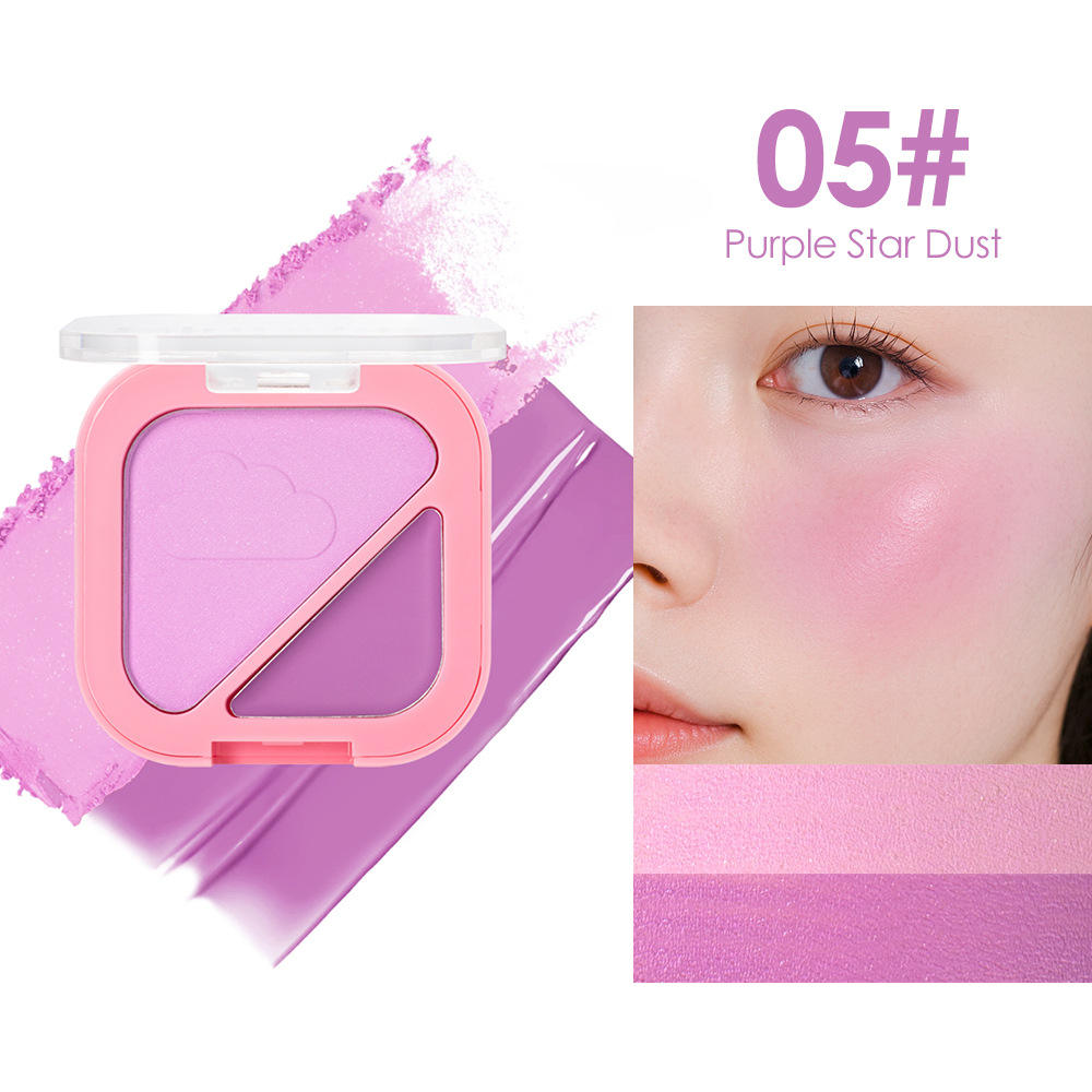 05 Product for Export Sales Only, Domestic Sales and Purchases Are