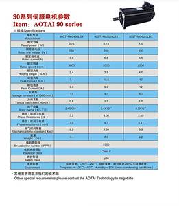 Servo Motor DC AC linear preis für nähen maschine mini micro controller roboter arm sg90 para industrielle cnc router kit bremse