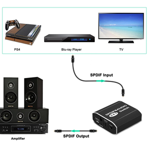 SY 3 Port Toslink <strong>Switch</strong> Digital Optical <strong>Audio</strong> Switcher 3X1 with IR Remote Control SPDIF Switcher 3 in <strong>1</strong> Out Hdmi <strong>Switch</strong> - Product Image 4