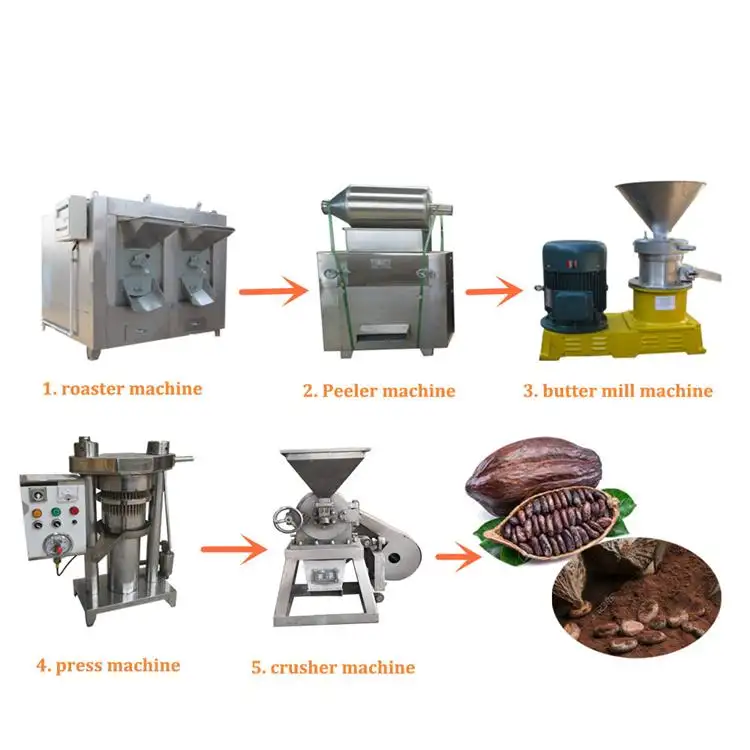 Frijol de cacao Winnover cacao en polvo de la máquina de procesamiento