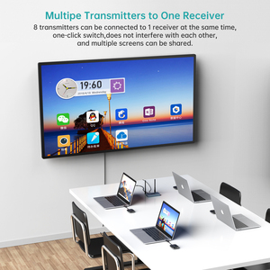 เครื่องขยายไร้สาย HDMI 50 ม., ชุดเครื่องส่งสัญญาณและตัวรับสัญญาณไร้สาย HDMI MT-VIKI 4K สําหรับห้องประชุมผ่านวิดีโอ - Product Image 2