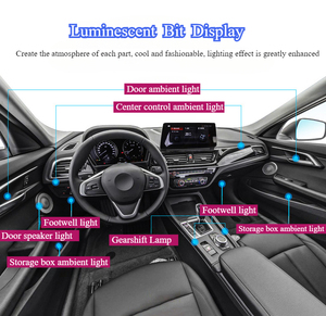 RGB araba Interior18-in-1 ortam LED ışık araba iç akrilik Fiber optik şeritler için akış kovalayan etkisi ile Tesla/BMW - Product Image 3