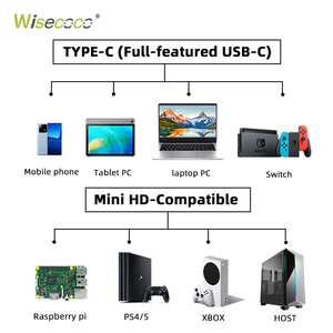 Wisecoco ooled сенсорный экран 13,3 дюймов 4K 3840x2160 IPS ультратонкий дисплей ноутбуки PS4 5 X-BOX Raspberry Pi Am-ooled сенсорный дисплей - Product Image 6