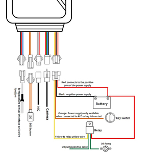 Rastreador GPS multifuncional para automóvil con monitoreo de combustible RS232 RFID Gestión de flotas Red 4G Posicionamiento GPRS Vista DE SEGUIMIENTO DE PC - Product Image 5
