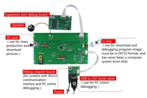 DACAI 10,1-Zoll-TFT-LCD-Display Industrielles LCD-Display Erweiterter USB-Anschluss 3,3-V-Ausgang Serielle ADC-PWM-GPIO-Steuerung