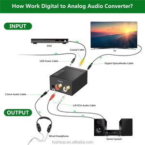 <strong>Digital</strong> Optic Coaxial <strong>RCA</strong> Toslink Signal to Analog <strong>Audio</strong> Converter <strong>Audio</strong> &amp; Video Accessory - Product Image 5