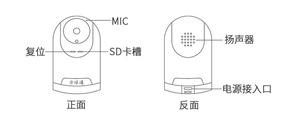 1080P Smart Home 2-way Audio 360 Degree Wireless Wifi Security Camera Support PTZ Motion <strong>Detection</strong> - Product Image 4