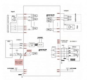 TEBAK Cnc 3 ejes 4 ejes 5 ejes controlador de movimiento sistema M350 controlador de máquina de grabado - Product Image 5
