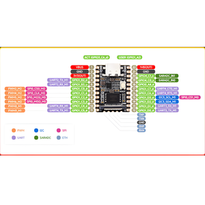 Luckfox Pico Mini RV1103 scheda di sviluppo che integra per braccio Cortex-A7 RISC-V MCU NPU ISP ISP Micro Kit Linux - Product Image 6