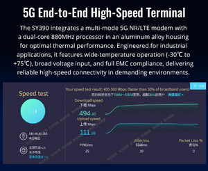 Router Industriale 5G ad Alta Velocità SY390 con Supporto APN VPN VPDN, Montaggio su Guida DIN, Ingresso DC9-60V, Dual Band WiFi e Slot per Scheda SIM - Product Image 6