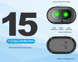IP67小动物迷你项圈便宜价格狗猫智能取景器定位器4g实时跟踪宠物全球定位系统跟踪器 - Product Image 5