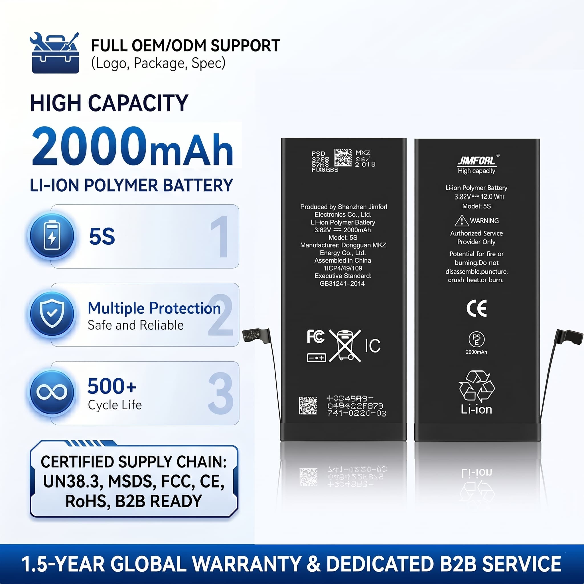 iPhone 5 Series