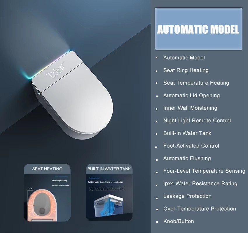 Automatic Edition