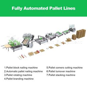 Customizable Wood Pallet <strong>Machine</strong> <strong>Line</strong> With <strong>Automated</strong> Nailing and Precision Wood Cutting Technology - Product Image 3