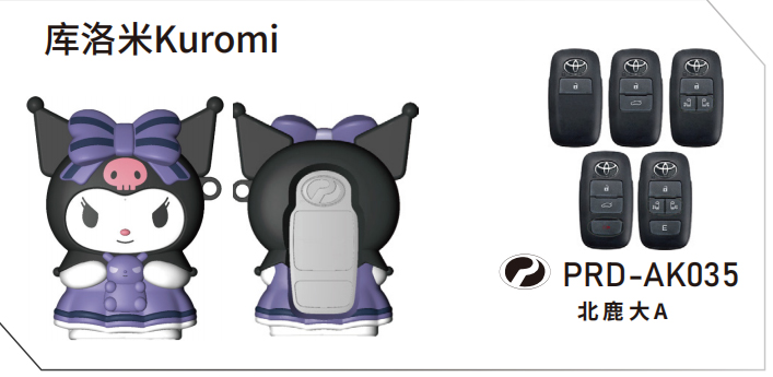 PRD-A for Kuromi