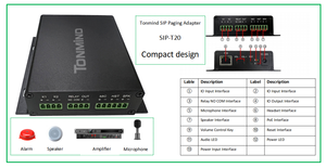 Tonmind 15 Вт, активный SIP Box VOIP шлюз с блоком питания POE, корпус из металлического сплава и релейный выход IP-пейджинговый адаптер - Product Image 5
