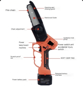 Toptan ve satış şarj edilebilir açık küçük ölçekli ağaç kesme ve günlük el elektrikli testere - Product Image 2