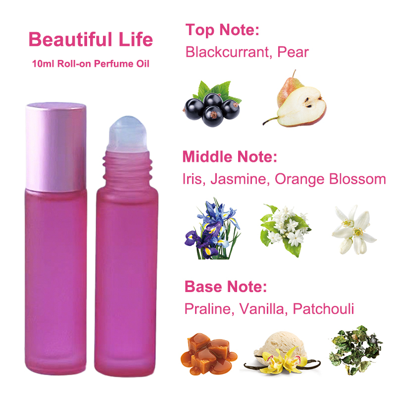 Beautiful Life