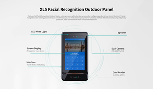 Taichuan 10&quot; High End Android Outdoor Panel Face Id <strong>Code</strong> Unlock SDK Available Support POE Apartment Video Door <strong>Access</strong> Control - Product Image 4
