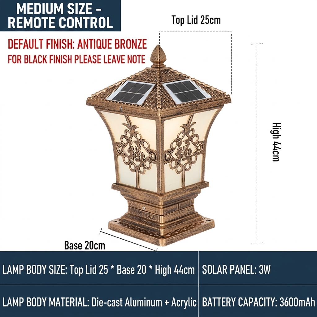 Modèle solaire de taille moyenne