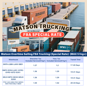 Agent d'expédition de fret de la Chine vers les États-Unis, le Royaume-Uni, l'UE / Produits <span class=keywords><strong>Amazon</strong></span> <span class=keywords><strong>FBA</strong></span> rentables, approvisionnés et expédiés dans le monde entier avec confiance - Product Image 5