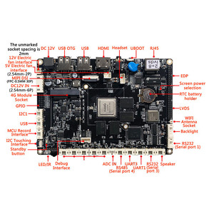 RK3288 Procesador Placa de desarrollo integrada Arm Linux Android Board 4g con Sim para máquina expendedora de autoservicio