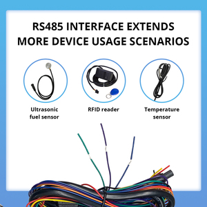 Jimi IP66 VL103D กันน้ำได้มีพฤติกรรมการขับขี่เชื้อเพลิงระยะไกลอุปกรณ์ติดตาม GPS 12โวลต์ Geo Tech ตัวระบุตำแหน่ง GPS - Product Image 4