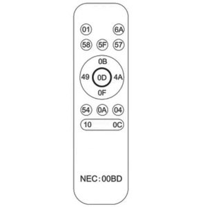 OEM/ODM Universal IR/RF 2.4G Drahtlose BT-Luftmaus-Fernbedienung für Smart-TV/PC/Android-TV-Box/Tablet/Gamepad - Product Image 5