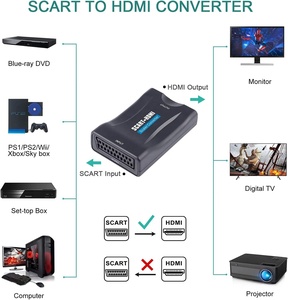 Convertidor Scart a HDMI, adaptador de vídeo SCART In HDMI Out, convertidor exclusivo de audio y vídeo para proyector de monitor HDTV STB VHS, etc. - Product Image 4