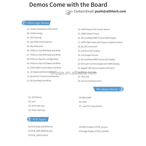PuZhi PZ-A735T-KFB di qualità industriale Xilinx FPGA Artix-7 XC7A35T Kit di valutazione scheda di sviluppo PCIE scheda Demo - Product Image 6