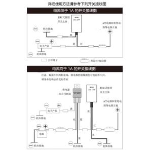 Car <strong>Push</strong> <strong>Button</strong> <strong>Switch</strong> DIY Paste Type <strong>Switch</strong> Off/ON Universal DC12V <strong>Switch</strong> for Auto Lighting Other Automotive Modification - Product Image 6