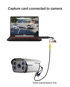 USB 2.0数字格式视频电视DVD VHS音频采集卡3 in 1 VHS到DVD适配器转换器PC PS3 Xbox for Win 7 8 32 - Product Image 4