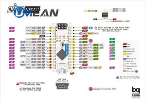 ננו <span class=keywords><strong>V3</strong></span>.0 ATMEGA328P FT232RL אלקטרוני אבני בניין מדיה אינטראקטיבית - Product Image 2