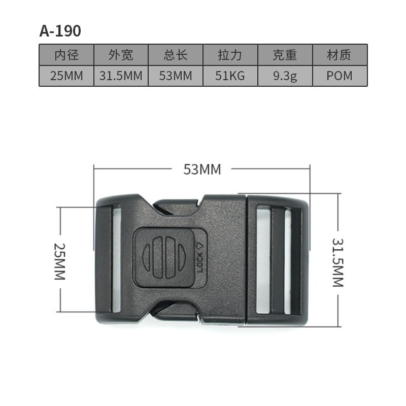 A190-25มม.