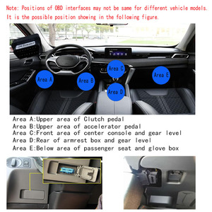 Ventas calientes Mini OBD GPS Tracker 4G Módulo de navegación GPS LBS Posicionamiento Vehículo/CAR/BUS Tracker PC View API Location Navigator - Product Image 3