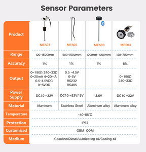 Moray Me504 Tùy Chỉnh Hợp Kim Nhôm Float Cao Thấp Báo Động Máy Phát Điện Cơ Khí Sight Diesel <span class=keywords><strong>Tank</strong></span> Mức Nhiên Liệu Đo - Product Image 5