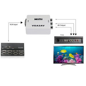BAJEAL <strong>VGA</strong> <strong>to</strong> AV Adapter 1080p Mini VGA2AV <strong>RCA</strong> Converter Coaxial Monitoring Host <strong>to</strong> <strong>RCA</strong>