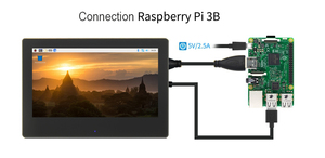 Raspberry Pi Módulo de panel de pantalla HD de 7 pulgadas Controlador 1024x600 IPS Capacitiva USB Táctil Tipo TFT