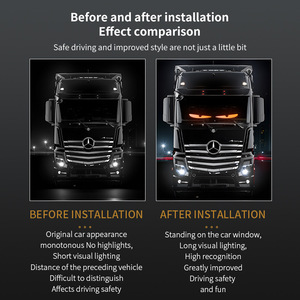 Smart App <strong>Control</strong> Flexible <strong>Led</strong> Panel Programmable Scroll <strong>Message</strong> <strong>Display</strong> <strong>Led</strong> Sign Portable Rgb <strong>Led</strong> <strong>Matrix</strong> Panel for Shop Car - Product Image 3