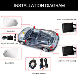 24HZ Two-color Light Microwave radar <strong>Sensor</strong> for Cadillac Blind Spot Detection Bsd lane Change Assistance - Product Image 6